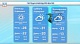 Прогноз погоды на 3 дня от 7 февраля 2018