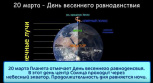 "Этот день в истории". 20 марта